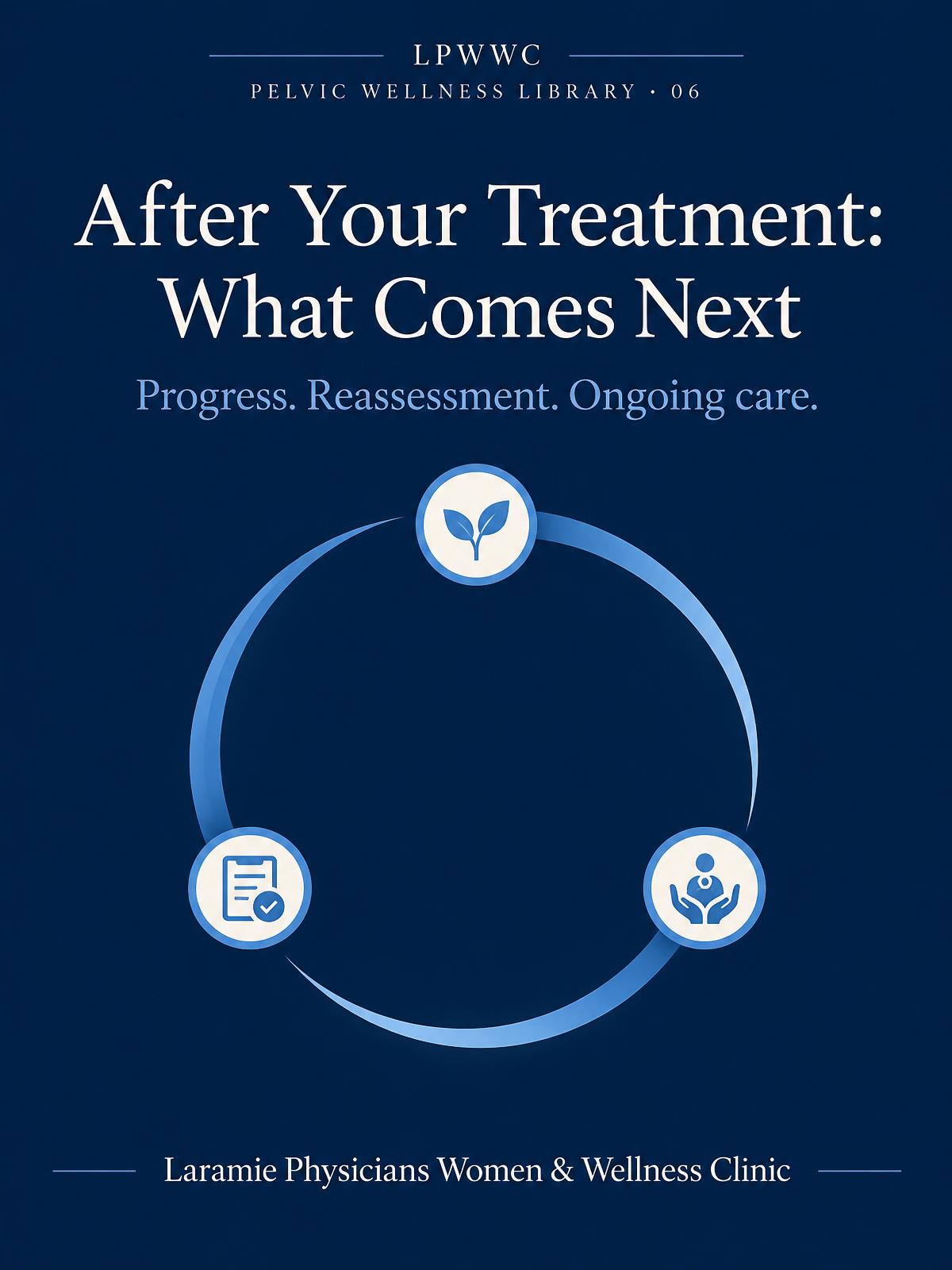 Cover of After Your Treatment: What Comes Next